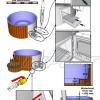kümblustünn-kümblustünnid-kümblustünnide müük-DELUX 220-saun-saunad-saunade müük-ovaalsaunad-torusaunad-torusaunade müük-kadakaplaadid-kadakaplaatide müük-aiamajad.aiamajade müük-suvemajad.joonis 3.JPG